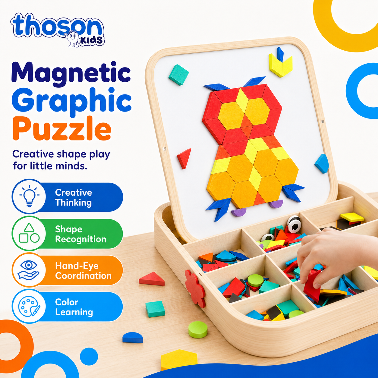 Thoson PixelForge™