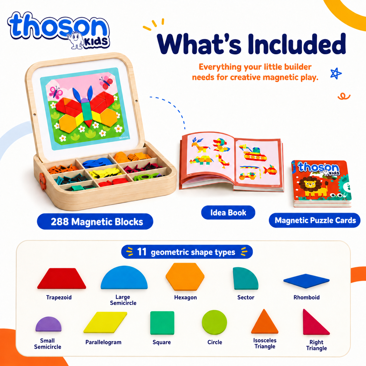 Thoson PixelForge™