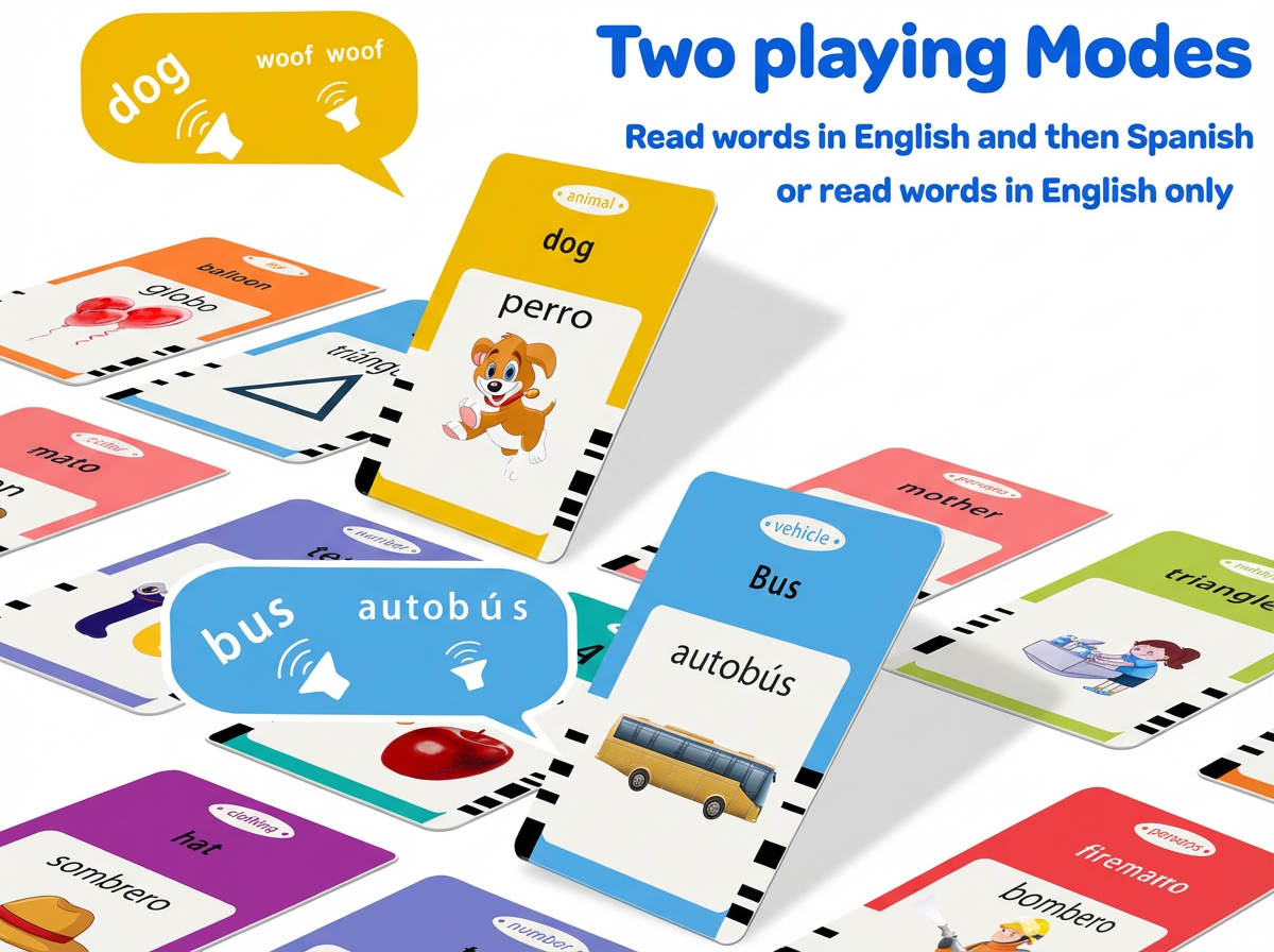 Thoson WordPlay™ - Complete Learning Set