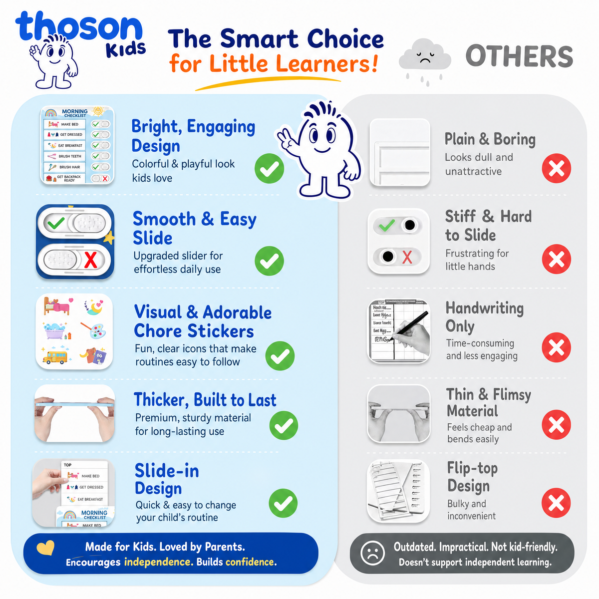 Thoson Mission™ 3-Pack